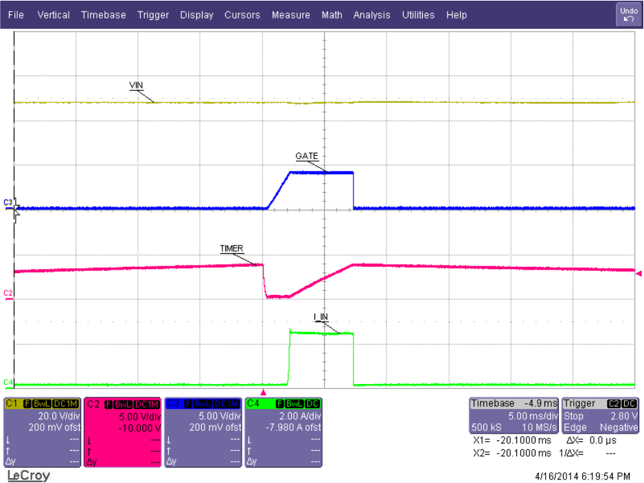 LM5066I Start-up into short_10A_snvs950.png